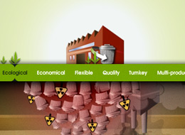 Ecophos